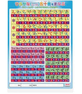 Silabarios Hiragana- Katagana - Tamaño B5  (Lámina plastificada)