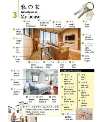 Japanese Picture Dictionary (Ideal for AP & JLPT Exam Prep) - Incl. audio download