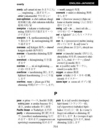 Pocket Japanese Dictionary (Japanese-English/English-.Japanese)