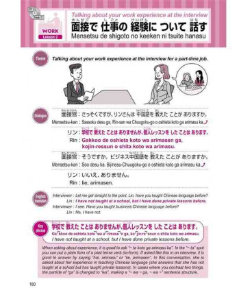 Understanding Japanese Daily Conversations in English for foreigners (Includes 2 CDs)