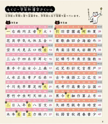 Shougaku Zen Kanji Oboeru Card - 1026 tarjetas de kanji + Anillas 