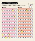 Shougaku Zen Kanji Oboeru Card - 1026 tarjetas de kanji + Anillas 