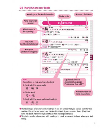 Practical Kanji - Reading topics and articles - 700 Kanji Vol.2 (Audios MP3 descargables)