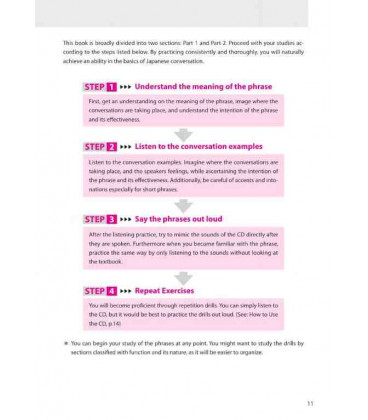 200 Quick and Easy Phrases for Japanese Conversation (Incluye 2 CD)