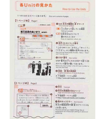 Maneshite Jotatsu! Nihongo Ondoku Training - Reading Aloud in Japanese - Incluye 2 CDs