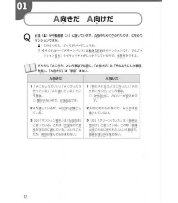 Learning through comparison - Sentence pattern drills for intermediate Japanese expression