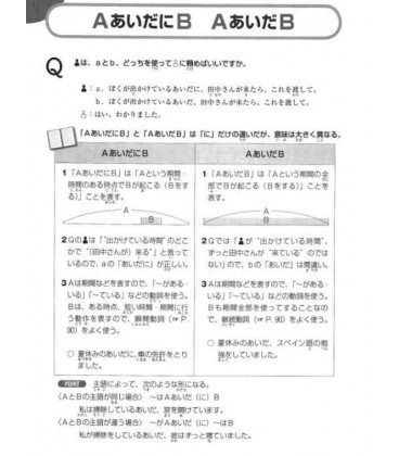 Learning through comparison - Sentence pattern drills for elementary Japanese expression