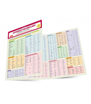 Japanese Vocabulary Language Study Card (Inclui Audio Online)