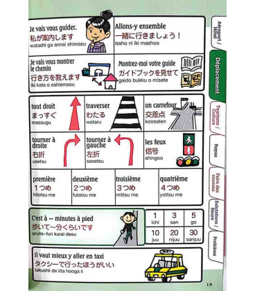 Mini Yubisashi Japan (La version Française) - Communiquer en Japonais en pointant du doigt