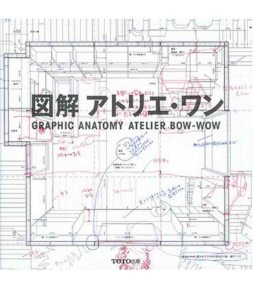 Graphic Anatomy Atelier Bow-Wow - Libro bilingüe de arquitectura 