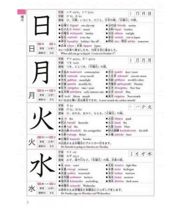 Kanji Dictionary for foreigners learning Japanese - 2500 Kanjis
