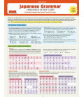 Japanese Grammar Language Study Card (Inclui Audio Online)