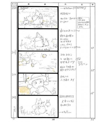 Complete Storyboard: Tonari no Totoro - O Meu Vizinho Totoro