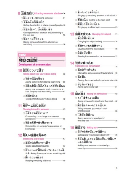 Perfect Japanese Conversation Handbook - A1-C2 - (Inc. Audio Download)