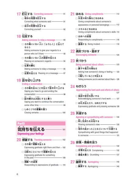 Perfect Japanese Conversation Handbook - A1-C2 - (Inc. Audio Download)