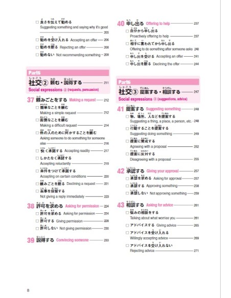 Perfect Japanese Conversation Handbook - A1-C2 - (Inc. Audio Download)