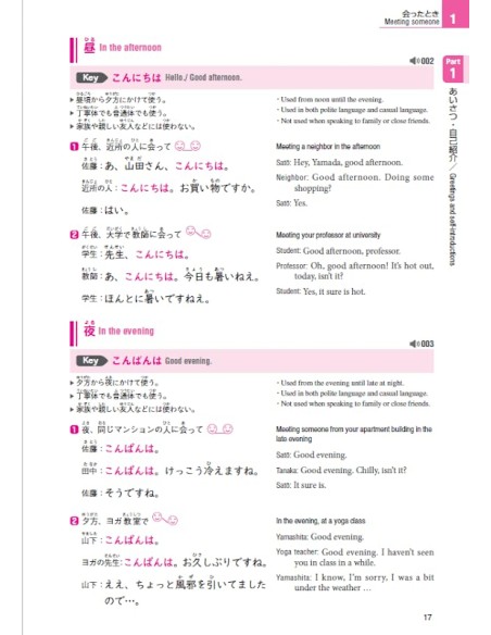 Perfect Japanese Conversation Handbook - A1-C2 - (Inc. Audio Download)