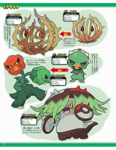 Pokemon Pocket Monster Daizukan 1020+ (Pokemon Encyclopedia 1020+)