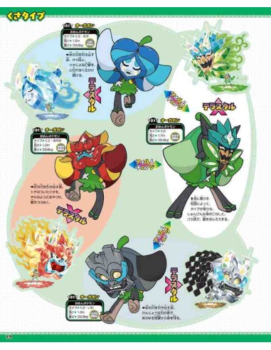 Pokemon Pocket Monster Daizukan 1020+ (Pokemon Encyclopedia 1020+)