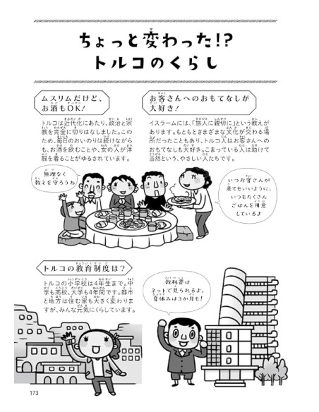 Oboeru! Manaberu! Tanoshi Sekai No Kuni