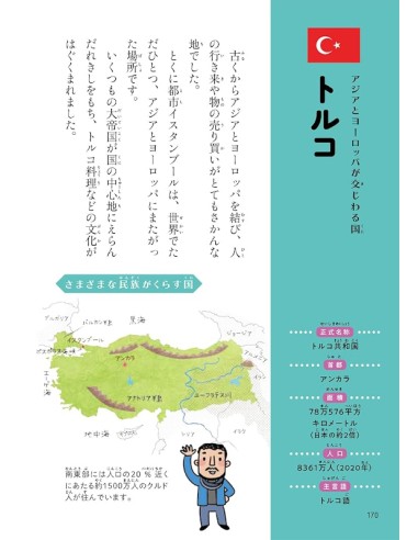 Oboeru! Manaberu! Tanoshi Sekai No Kuni