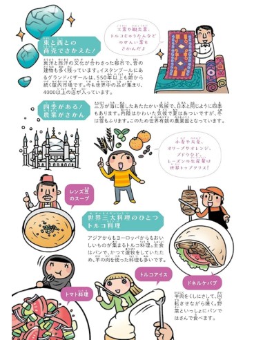 Oboeru! Manaberu! Tanoshi Sekai No Kuni