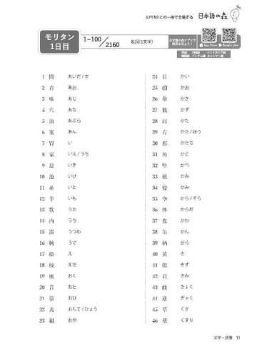 Nihongo no Mori: One book to pass the JLPT N3