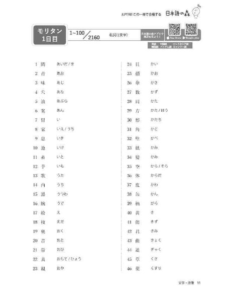 Nihongo no Mori: One book to pass the JLPT N3