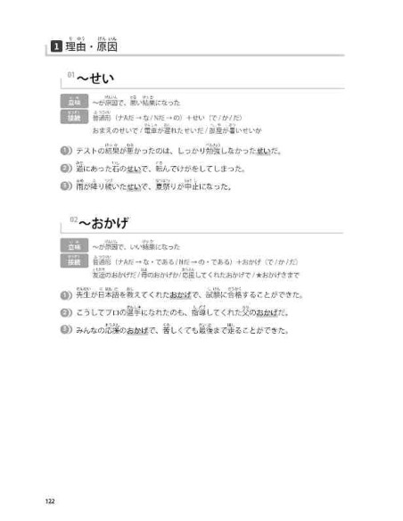 Nihongo no Mori: One book to pass the JLPT N3