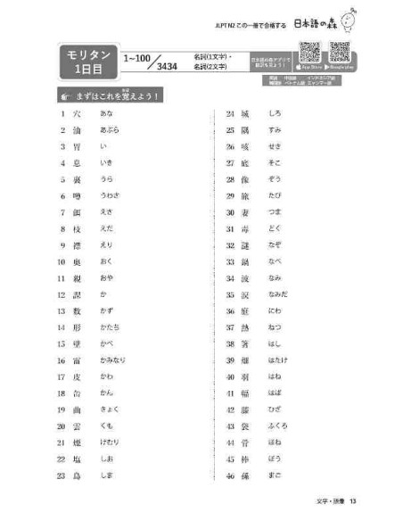 Nihongo no Mori: One book to pass the JLPT N2