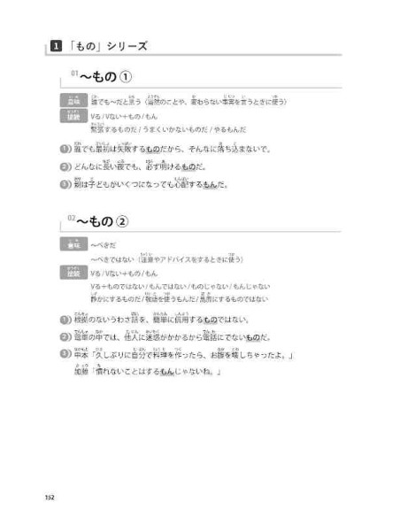 Nihongo no Mori: One book to pass the JLPT N2