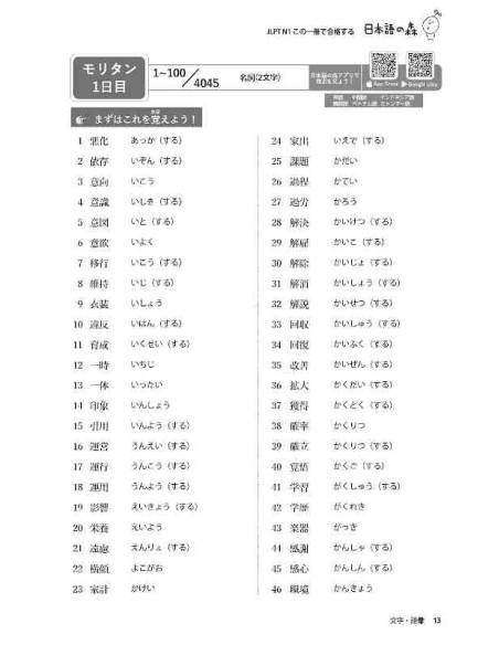 Nihongo no Mori: One book to pass the JLPT N1