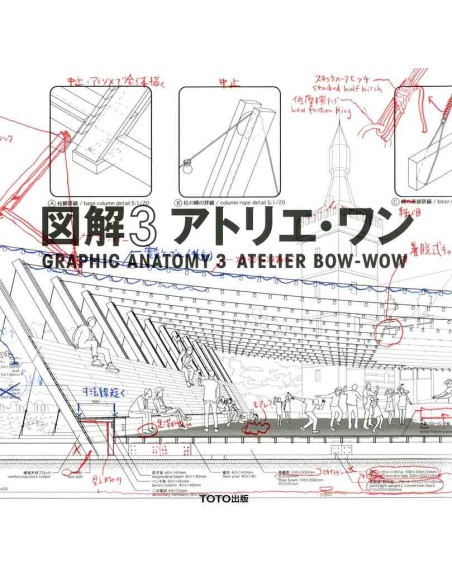 Graphic Anatomy 3: Atelier Bow-Wow
