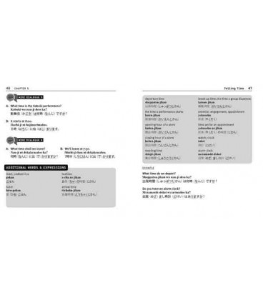 Japanese For Fun Phrasebook & Dictionary