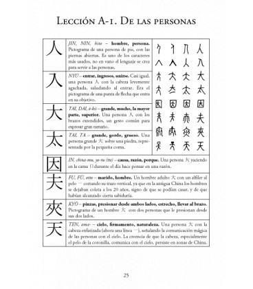 Kanjis japoneses- Un aprendizaje fácil basado en su etimología y evolución