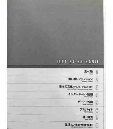 Learn Kanji and Vocabulary by frequency of use (JLPT N4/N5)