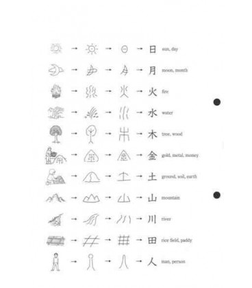 Write Now! Kanji for Beginners