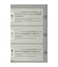 Shin Nihongo 500 Mon - JLPT N3  (Kanji, Vocabulary and Grammar - 500 Questions for JLPT)