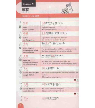 Essential Vocabulary for the JLPT (2000) - N3  (Free audio download)