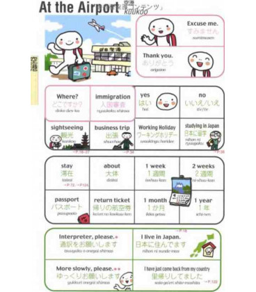 El libro de las frases útiles para "Hablar señalando" -Versión en inglés- (Colección Japan 21)