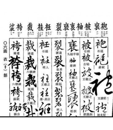 Diccionario con modelos de Kanji en diferentes estilos caligráficos- (Cuarta edición 2014)